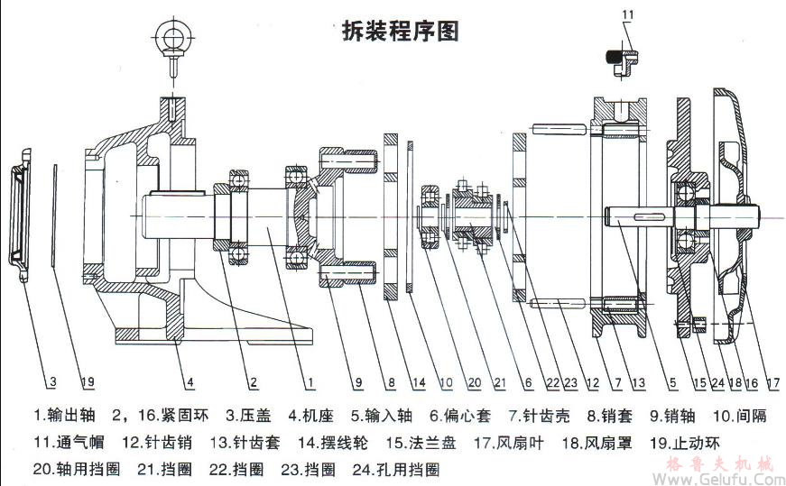 擺線(xiàn)針輪減速機(jī)組裝圖